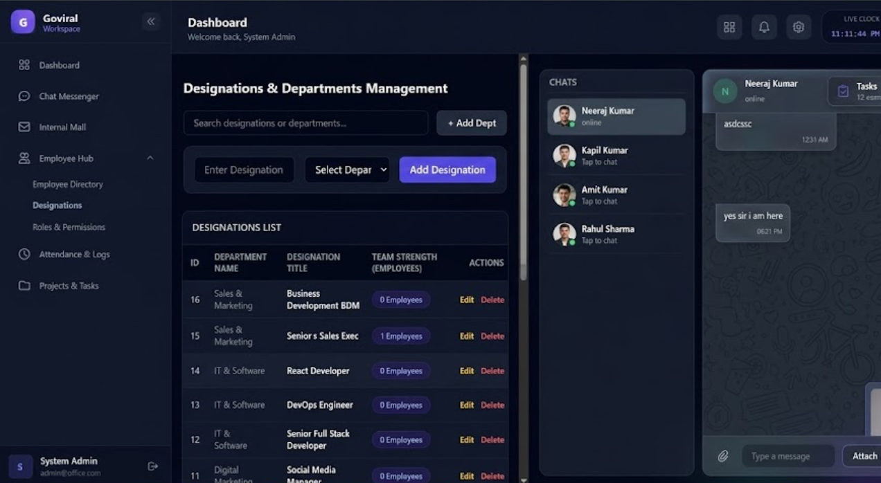 Designations and Departments Matrix
