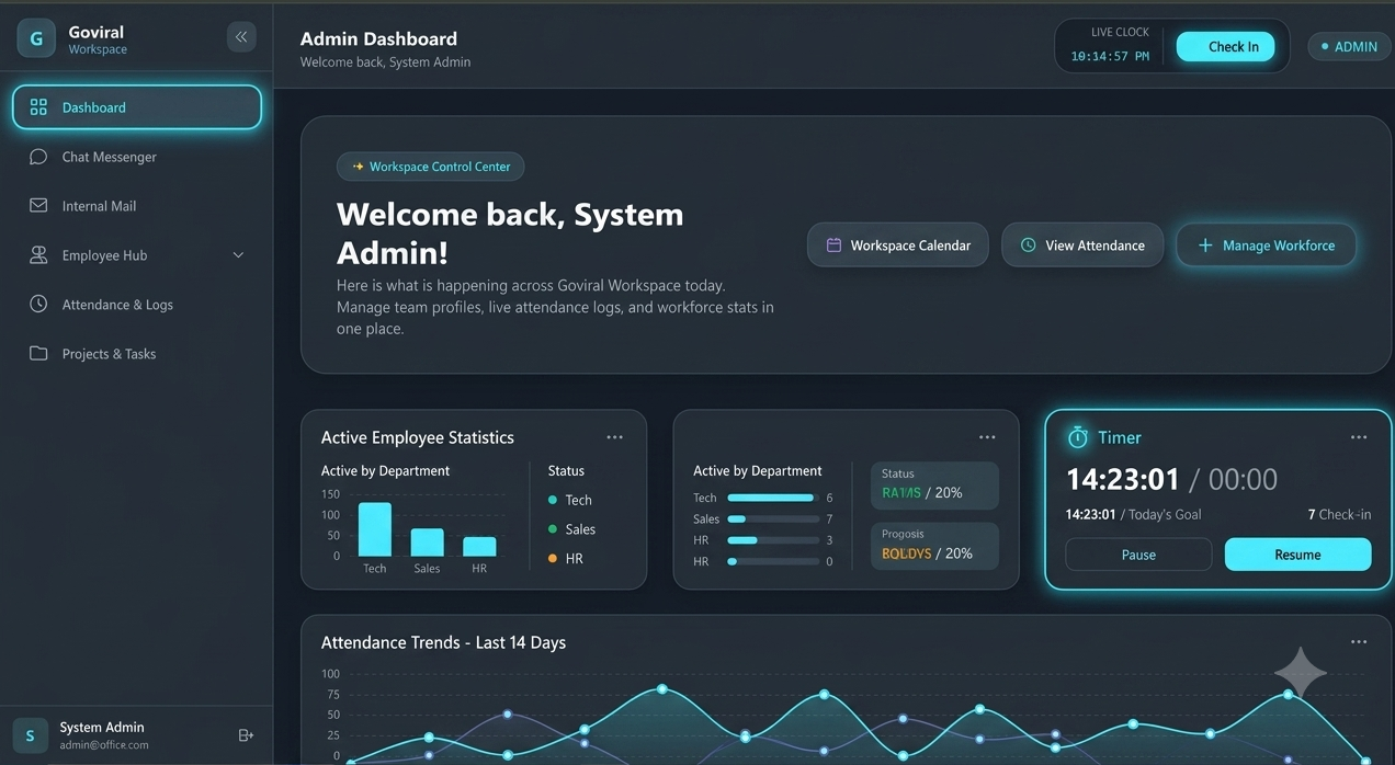 Goviral Workspace ERP