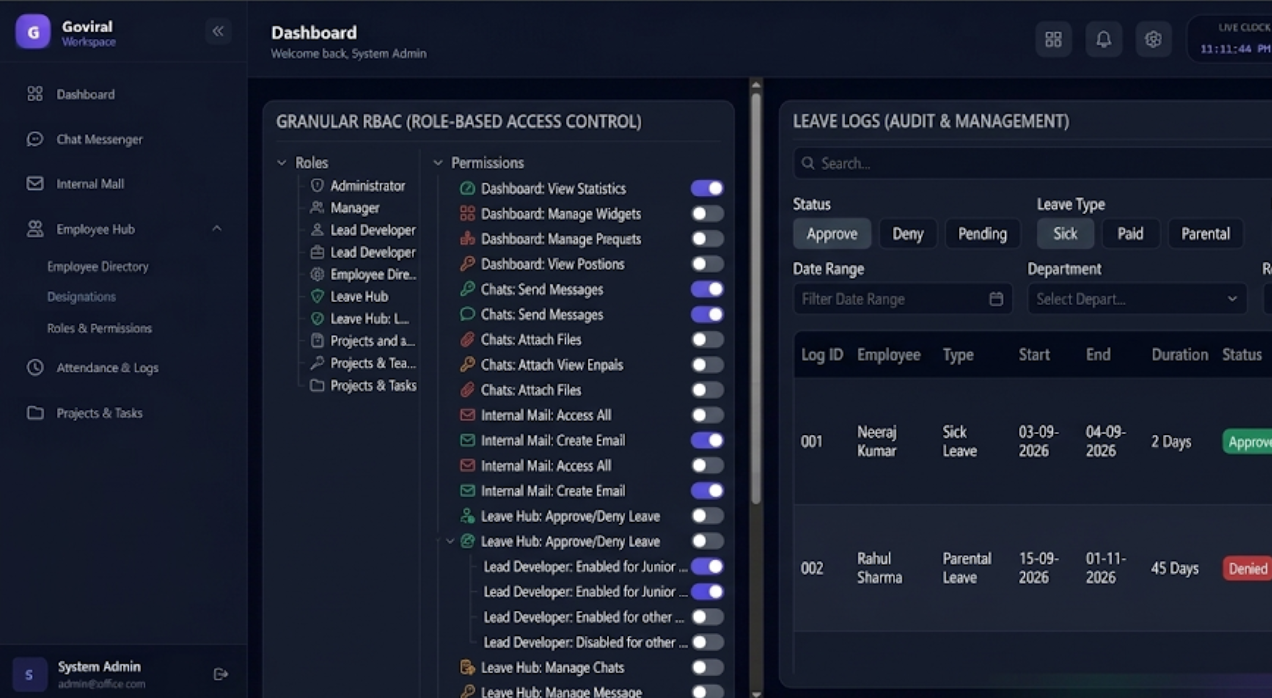 Roles and Granular Permissions Matrix